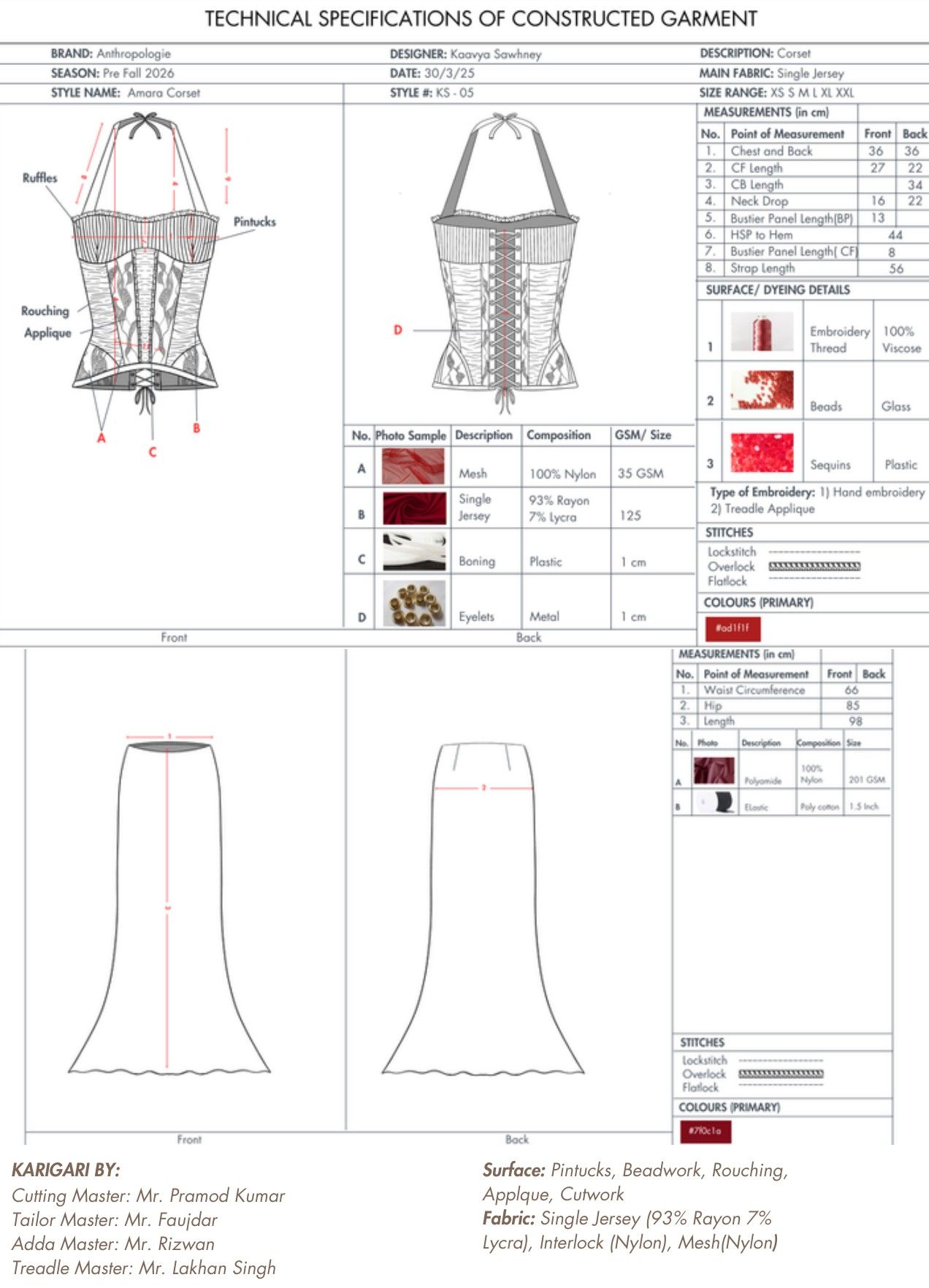 Alara technical specification, sheet 1